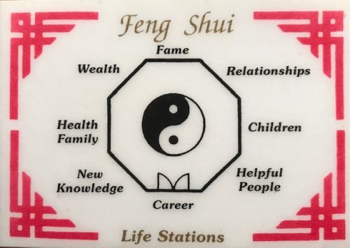 feng shui life stations chart